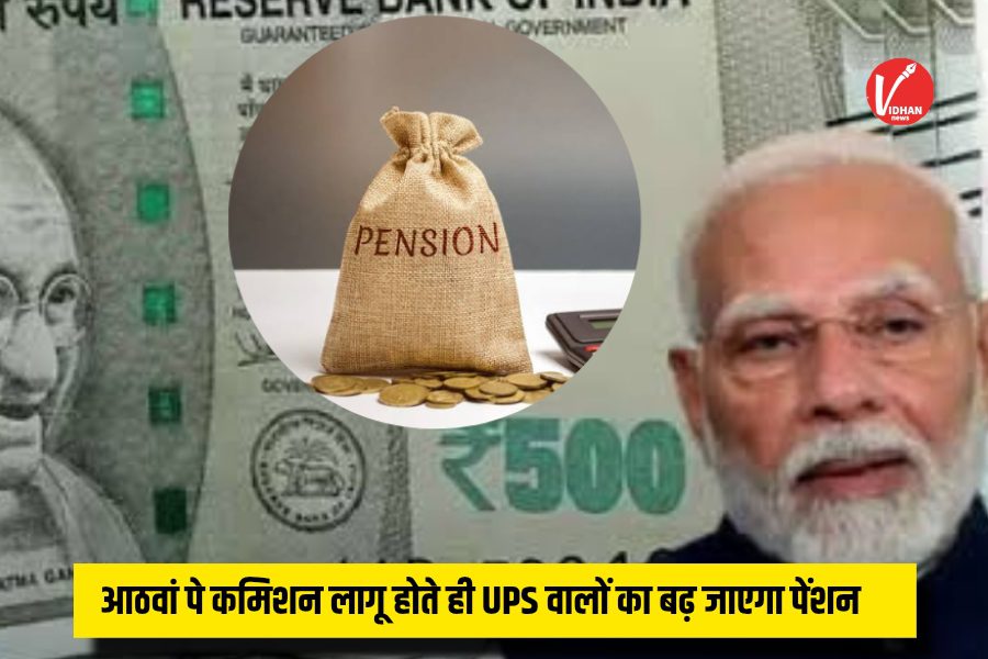 8th Pay Commission 8th Pay Commission