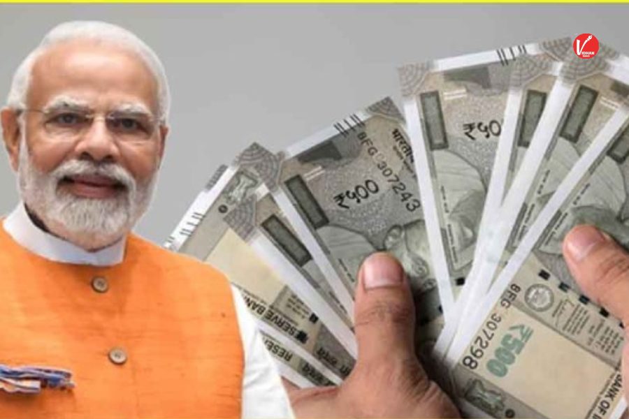 Pradhan Mantri Mudra Loan Yojana