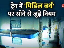 Indian Railway