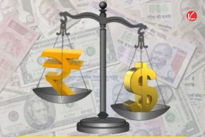 Dollar vs Rupee