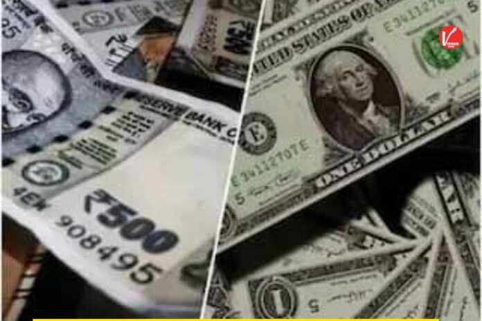 Dollar Vs Rupee