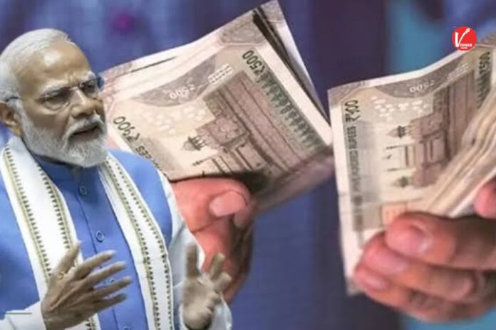8th Pay Commission 8th Pay Commission