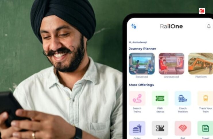 Railway Discount News