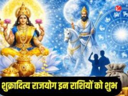 Shukraditya Yog 2026