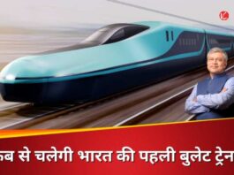 Bullet Train India